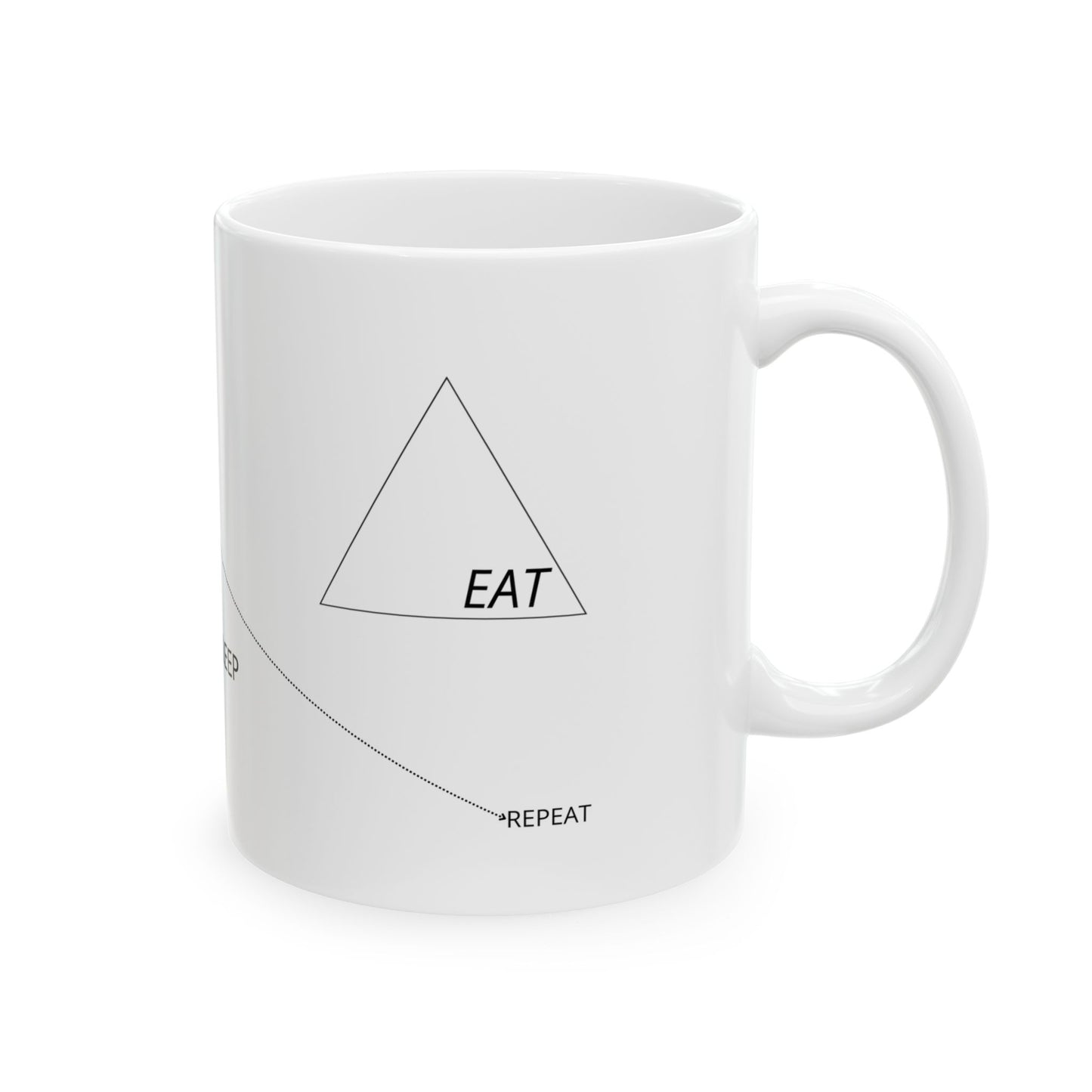 "Eat, Hydrate, Hug Your Pet, Repeat" text, Blue, White Ceramic Mug, 11oz