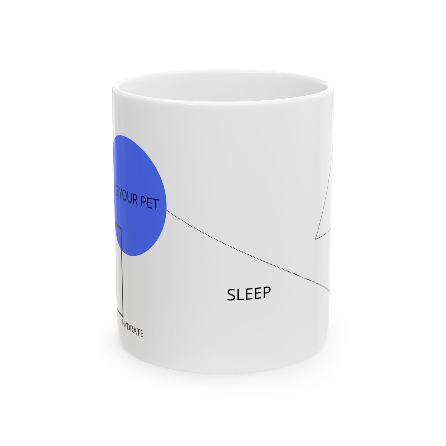 "Eat, Hydrate, Hug Your Pet, Repeat" text, Blue, White Ceramic Mug, 11oz